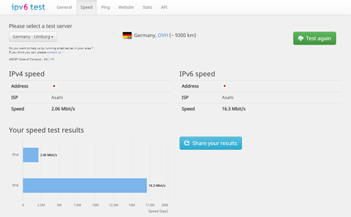 20200817_IPV6-SpeedTest.png