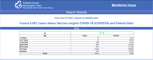 20210517_COVID-19_Vaccine-died.png
