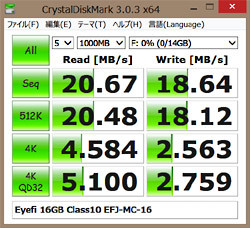 Eye-Fi_16G_Class10_Speed.jpg